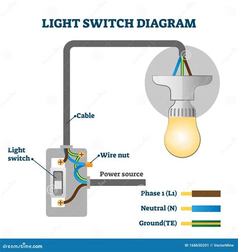 light to light switch diagram 